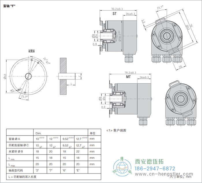 AC58-BiSS/SSI光電絕對(duì)值編碼器(盲軸F) 德國hengstler(亨士樂)編碼器