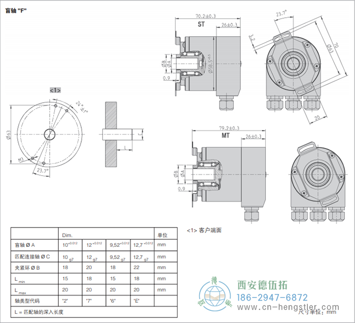 AC58-SSI-P標(biāo)準(zhǔn)光電絕對(duì)值型編碼器(盲軸F) 德國(guó)hengstler(亨士樂(lè))編碼器