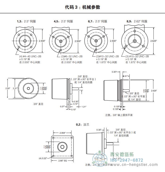 HR25標(biāo)準(zhǔn)光電增量編碼器外形及安裝尺寸(機(jī)械參數(shù)) 美國Dynapar(丹納帕)編碼器