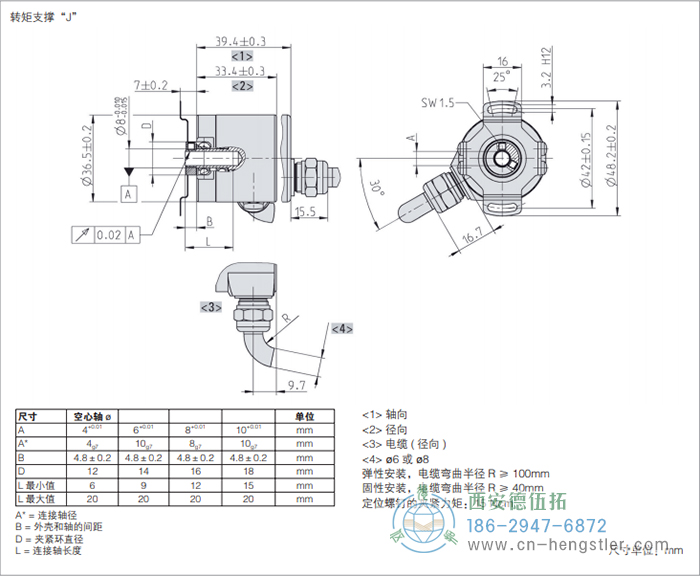 RI36-H標(biāo)準(zhǔn)空心軸光電增量型編碼器的外形及安裝尺寸(轉(zhuǎn)矩支撐J) 德國(guó)hengstler(亨士樂(lè))編碼器