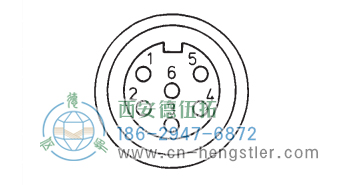 RI58-O/RI58-T標(biāo)準(zhǔn)實(shí)心軸光電增量編碼器(電氣連接 M16 連接器(Binder)，6腳) 德國hengstler(亨士樂)編碼器