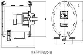 Hengstler防爆編碼器在跑車(chē)防護(hù)裝置的應(yīng)用說(shuō)明 - 德國(guó)Hengstler(亨士樂(lè))授權(quán)代理