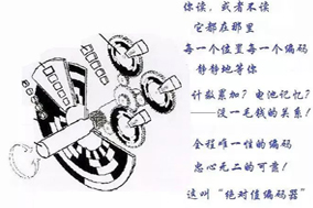 關(guān)于機(jī)械式絕對(duì)值編碼器的一些常見(jiàn)問(wèn)題的討論。 - 德國(guó)Hengstler(亨士樂(lè))授權(quán)代理