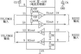 RS232與RS485這兩種編碼器接口之間有哪些區(qū)別？ - 德國Hengstler(亨士樂)授權(quán)代理