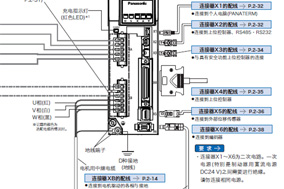 伺服電機(jī)編碼器怎么接線？如何配線？電纜可否延長？ - 德國Hengstler(亨士樂)授權(quán)代理