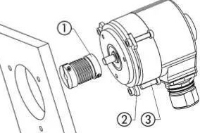 Hengstler編碼器的安裝方法之實(shí)心軸、盲孔、通孔？ - 德國(guó)Hengstler(亨士樂)授權(quán)代理