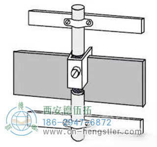 伺服電機編碼器以這種方式安裝才可以減少誤差。