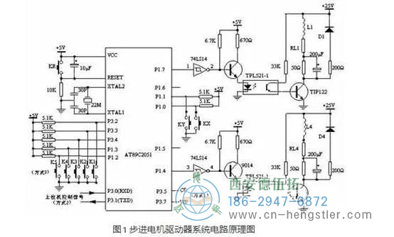 步進電機的工作原理，電路圖