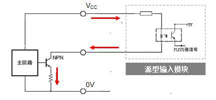 集電極開路輸出