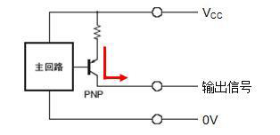 集電極開路輸出