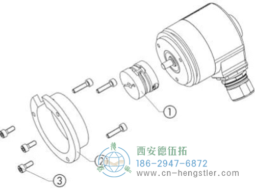 利用同步法蘭的夾緊槽，通過(guò)偏心夾具來(lái)實(shí)現(xiàn)編碼器與安裝支架的固定。