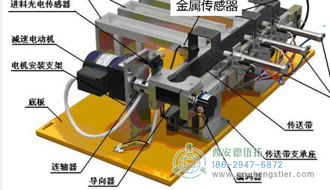 Hengstler編碼器對生產(chǎn)型企業(yè)的重要性？