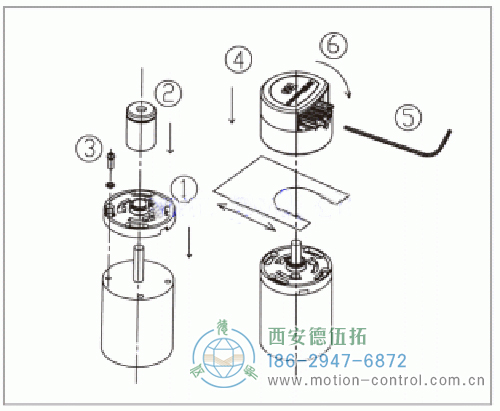 有實心軸的軸編碼器