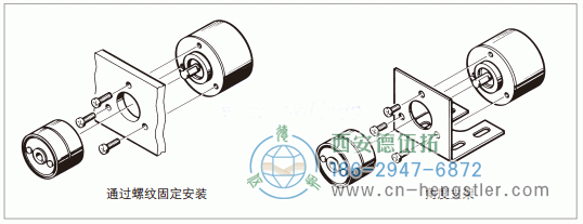 編碼器通過法蘭上的對準中心凸緣對中。