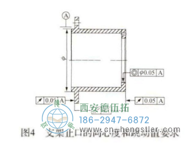 支架止口的同心度和跳動(dòng)值要求