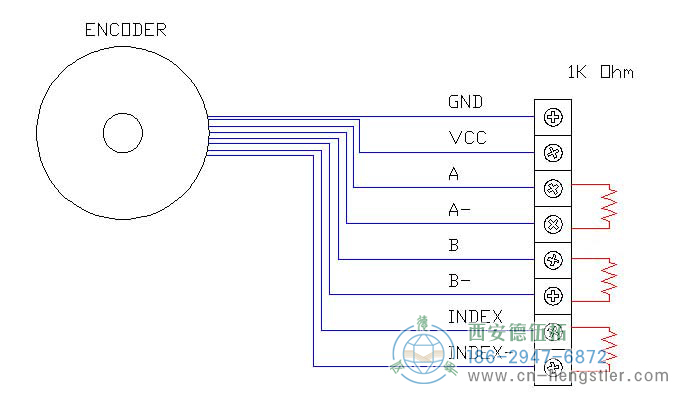 擴(kuò)散終止，將終止電阻連接到不同設(shè)置的亨士樂(lè)增量編碼器(RS-422)