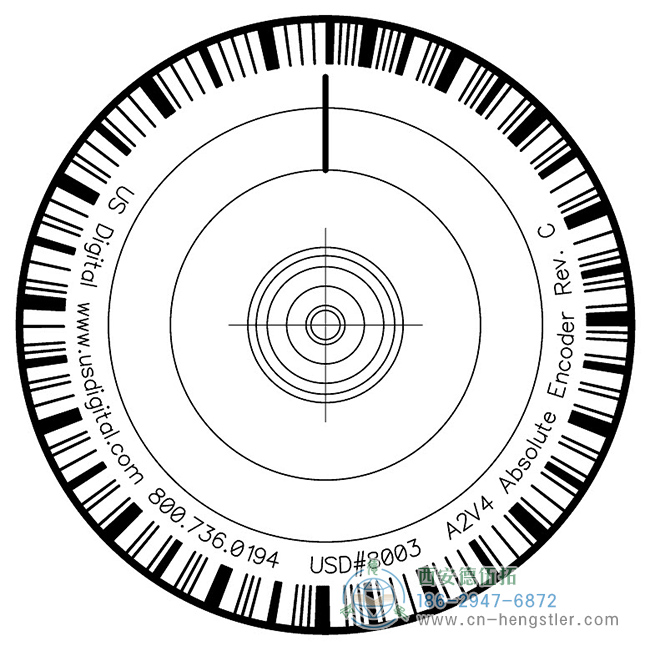 編碼器的碼盤(pán)示意圖
